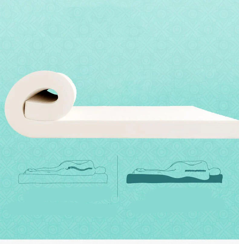 Matelas Japonais en Latex de Luxe - Image 3